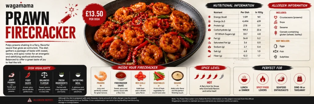 Complete nutritional breakdown, allergen details, ingredients, spice level, and key features of Wagamama's Prawn Firecracker.