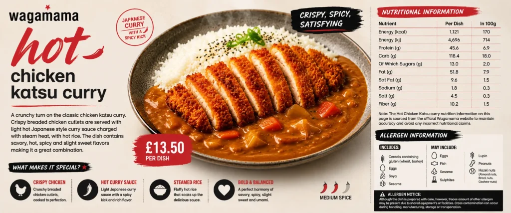 Hot Chicken Katsu Curry infographic showing nutrition facts, allergen information, ingredients, spice level, and crispy chicken katsu served with Japanese curry sauce and rice at Wagamama UK.