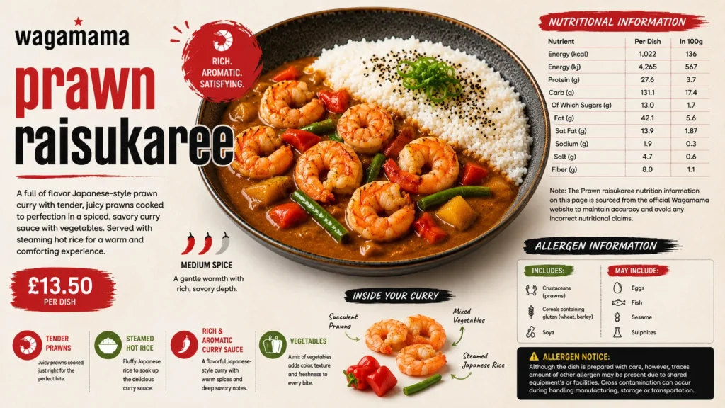 Japanese-style Prawn Raisukaree curry with succulent prawns, vegetables, aromatic curry sauce, and steamed rice at Wagamama UK.