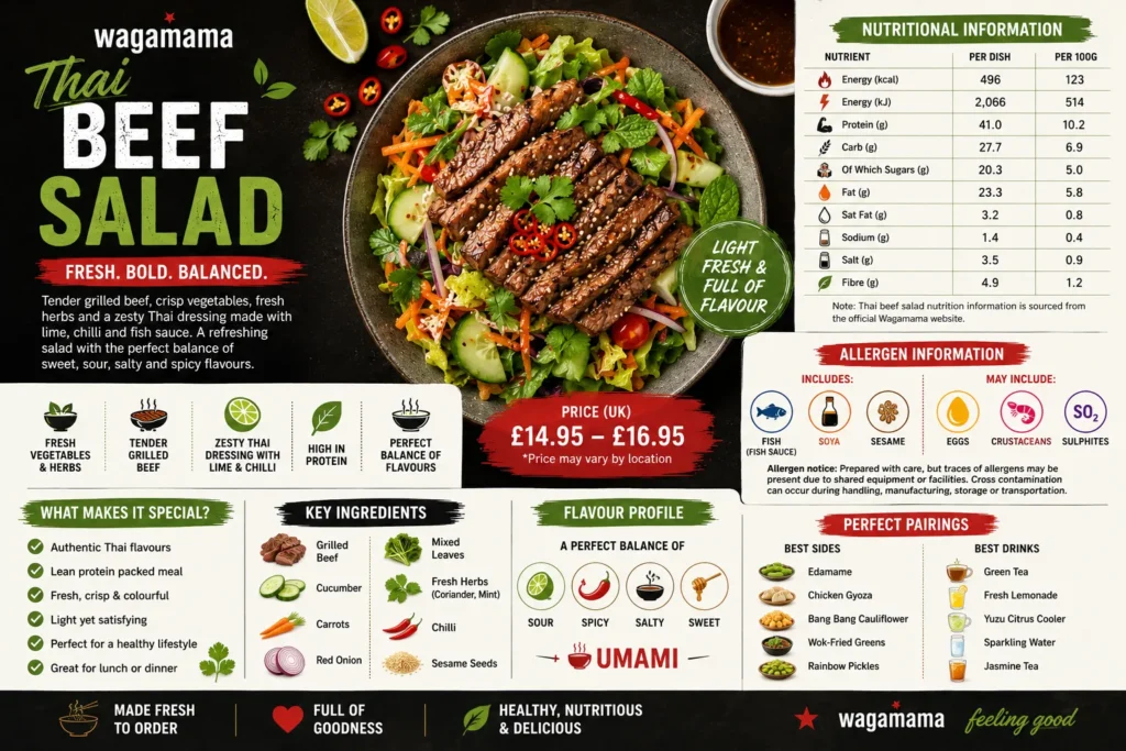 Thai Beef Salad Wagamama UK menu